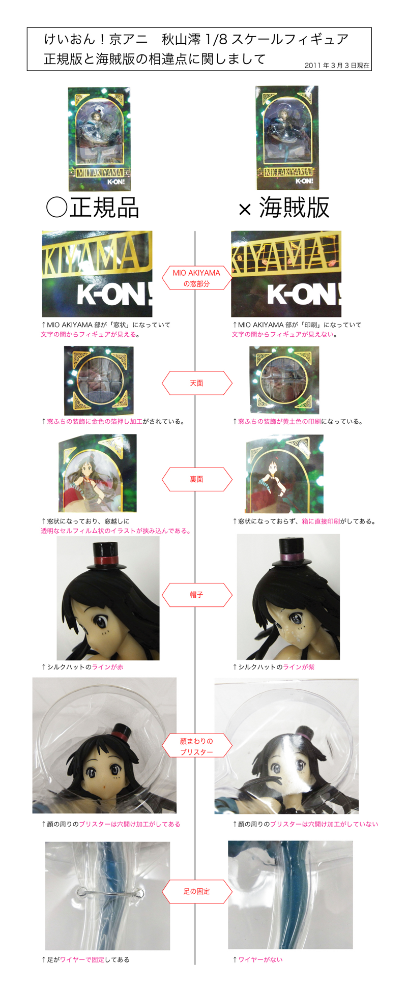 けいおん！京アニ秋山澪フィギュア 海賊版について主な相違点